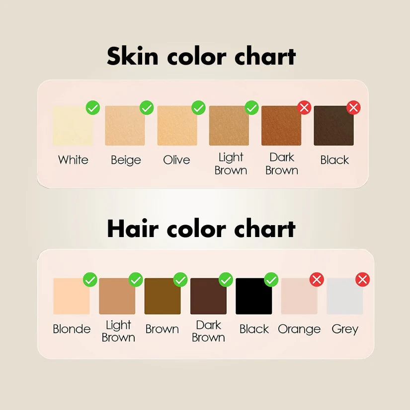 IPL Hair Removal Device for Women & Men